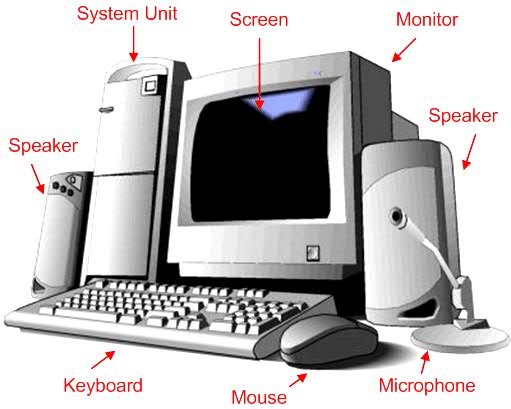 Which Three Parts Of The Computer Receive Input?