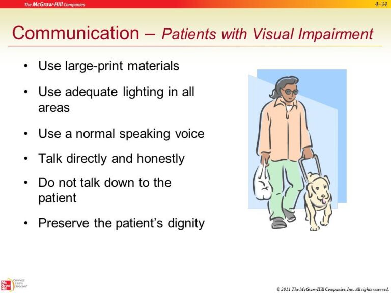 When Communicating With A Patient With A Visual Impairment?