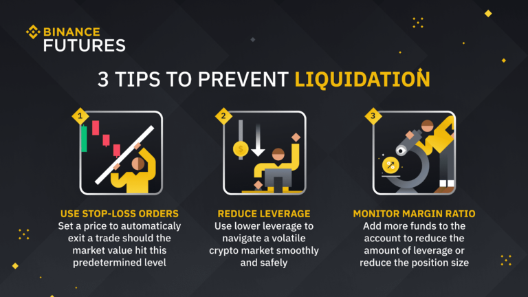 What Does Liquidate Mean In Crypto?