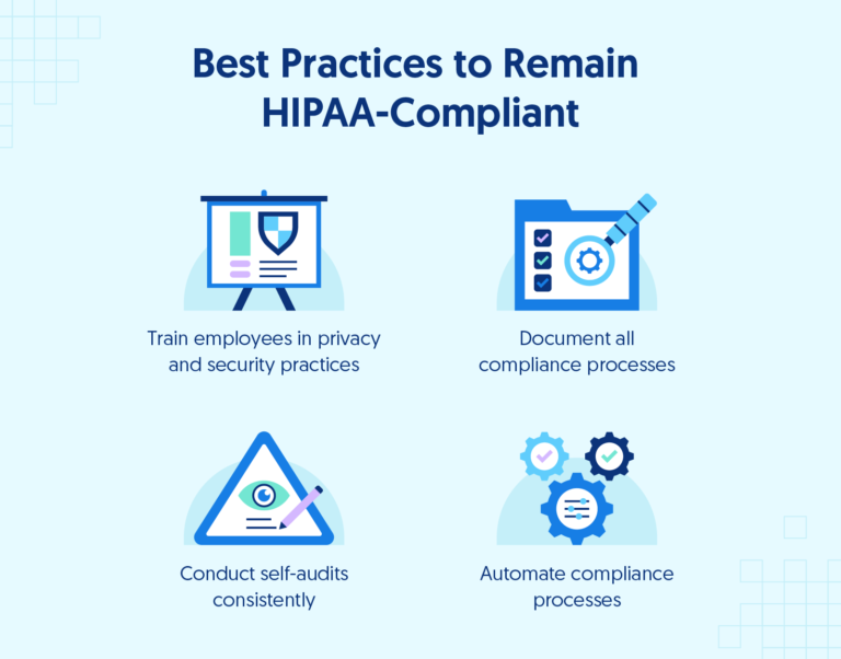 What Agency Enforces Hipaa?