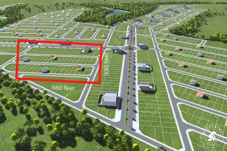 How Big Is 5 Acres Visually?