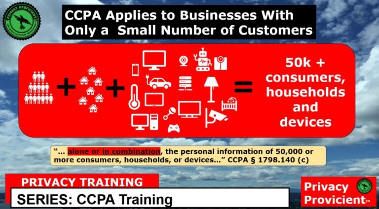 Does Ccpa Apply To Small Businesses?