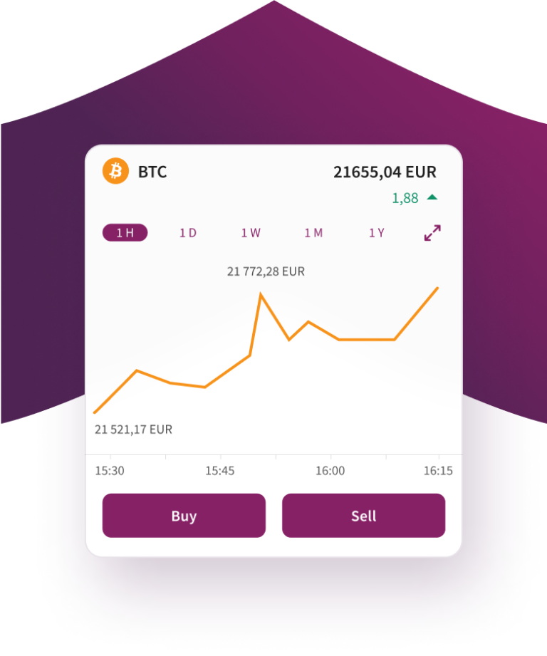 How To Buy Bitcoin With Skrill: A Step-by-step Guide Ffworld.xyz?