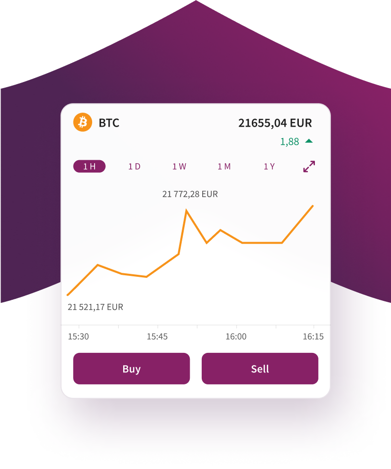 How To Buy Bitcoin With Skrill: A Step-by-step Guide Ffworld.xyz ...