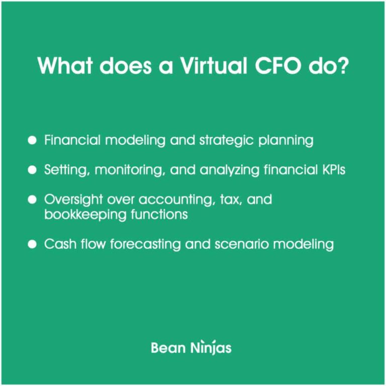 What Does A Virtual Cfo Do?