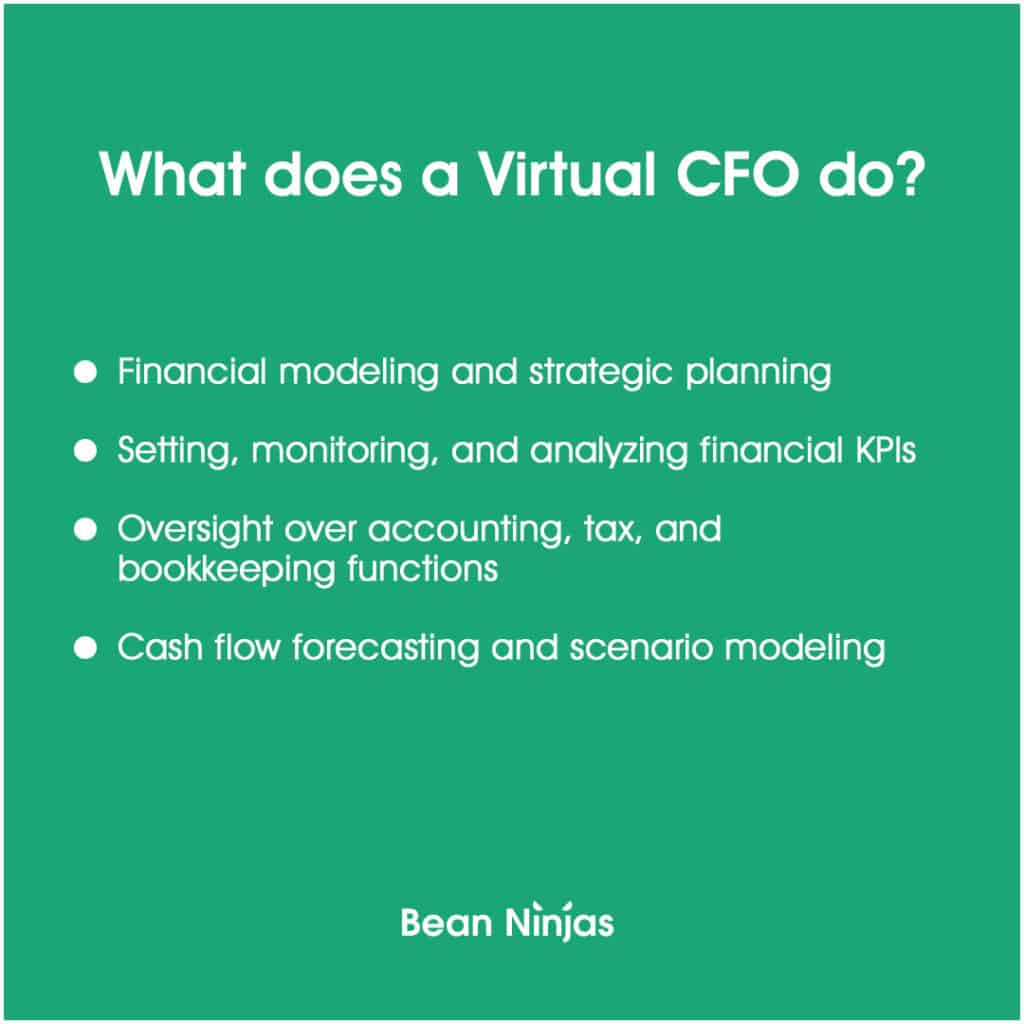 What Does A Virtual Cfo Do? - Capa Learning