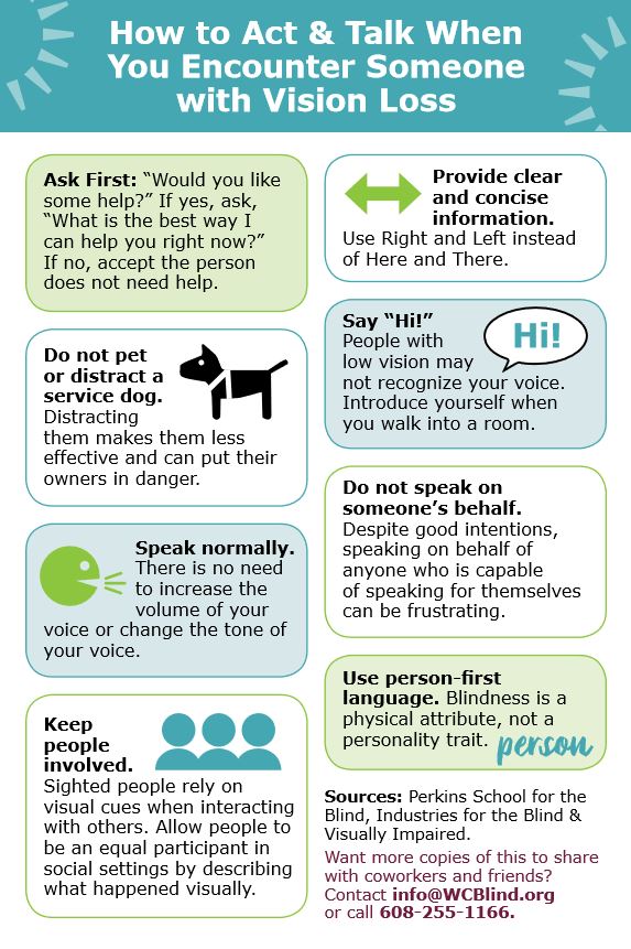 When Communicating With A Visually Impaired Patient You Should?