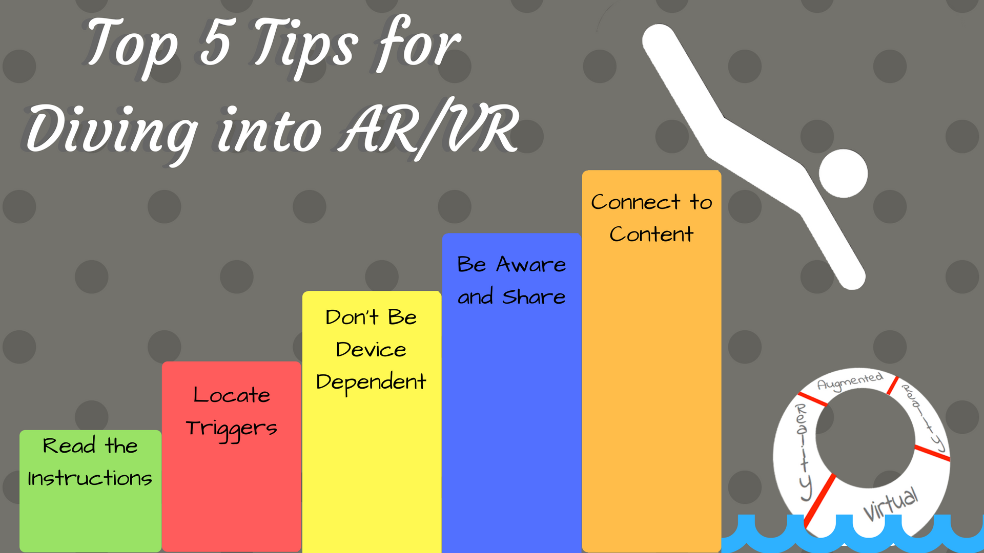 How To Get Into Augmented Reality? - Capa Learning