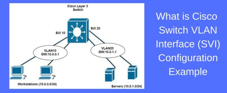 What Is A Characteristic Of A Switch Virtual Interface Svi?