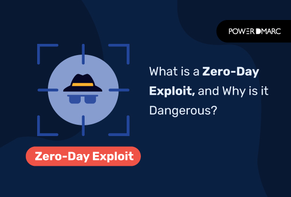 What Unique Characteristics Of Zero-day Exploits Make Them So Dangerous?