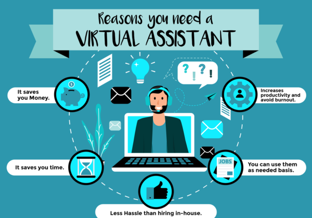 Why Hire A Virtual Assistant?