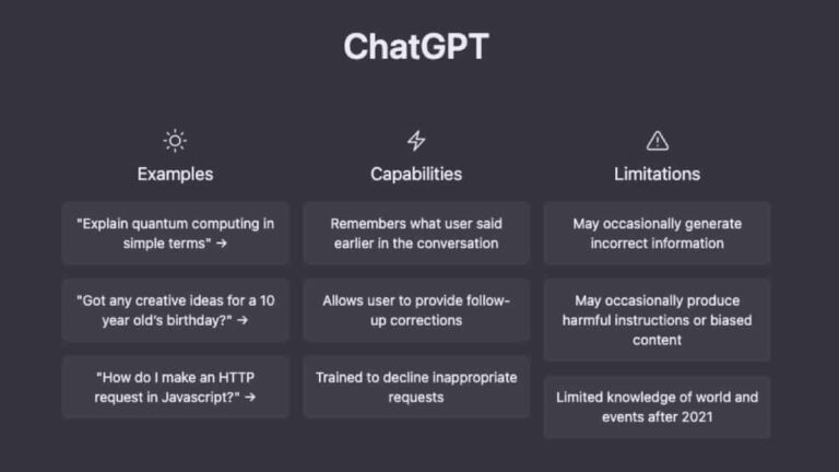 Can You Use Chatgpt For Commercial Use?