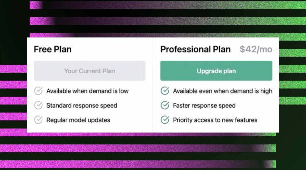 chatgpt business plan price