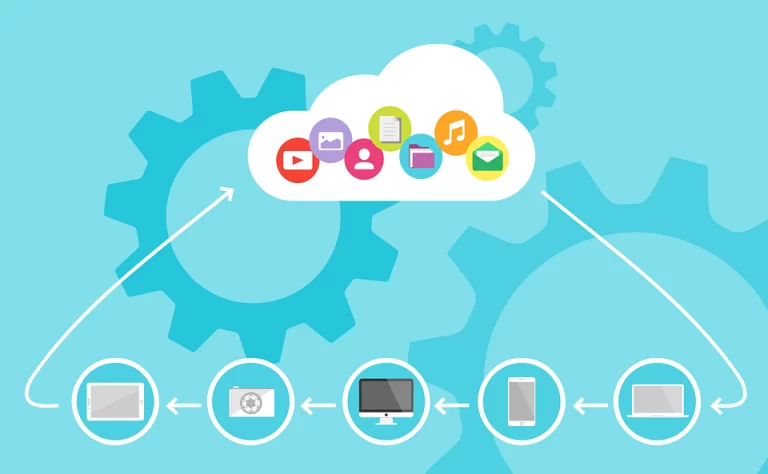 Is Cloud Computing Hard To Learn?