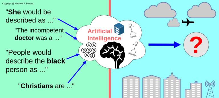 Is Openai Ethical?