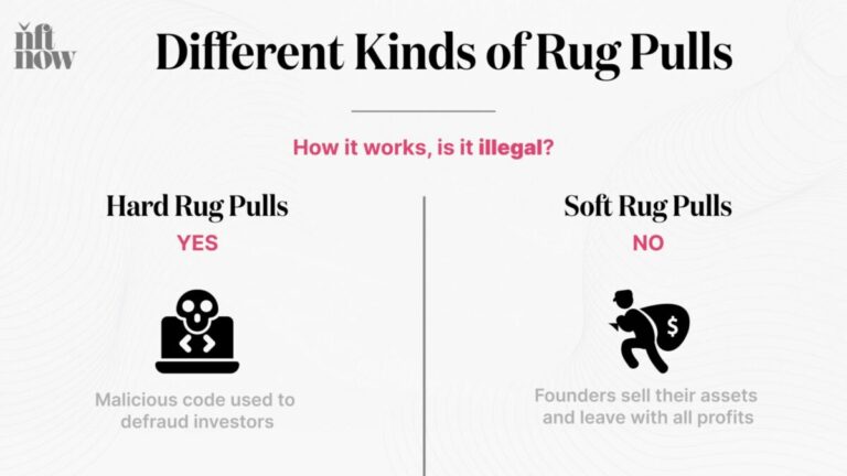 Are Crypto Rug Pulls Illegal?