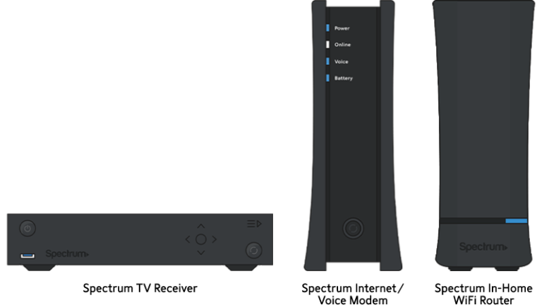 Where To Turn In Spectrum Equipment?