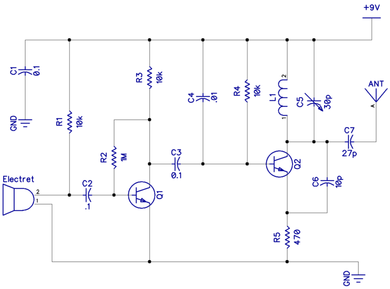 What Does An Fm Transmitter Do?