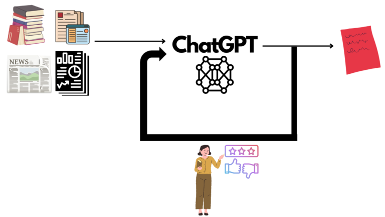 How Is Chatgpt So Good?