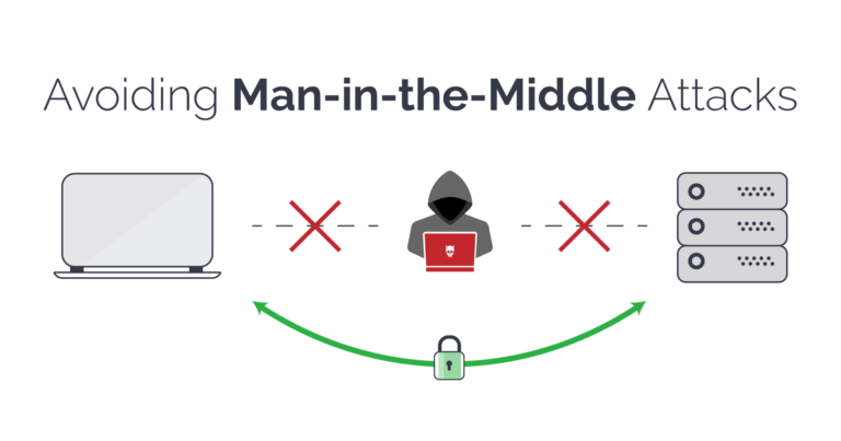 How To Protect Against Man-in-the-middle Attacks?