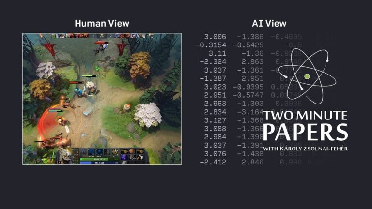 How To Play With Openai Dota 2?