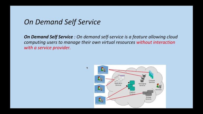 What Is On Demand Self Service In Cloud Computing?