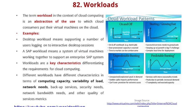 What Is A Workload In Cloud Computing?