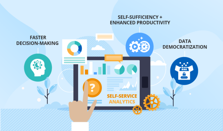 What Is Self Service Data Analytics?