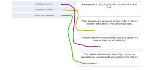 Why Would A Network Administrator Use The Tracert Utility?