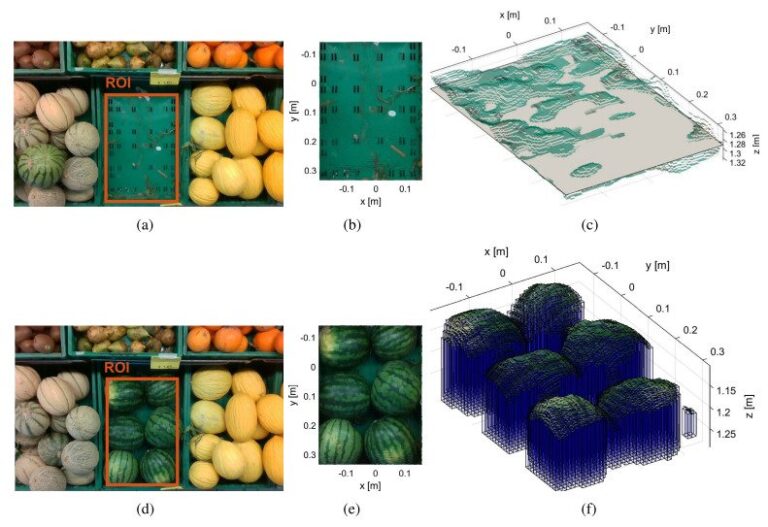 How to Implement AI Computer Vision Models for Business