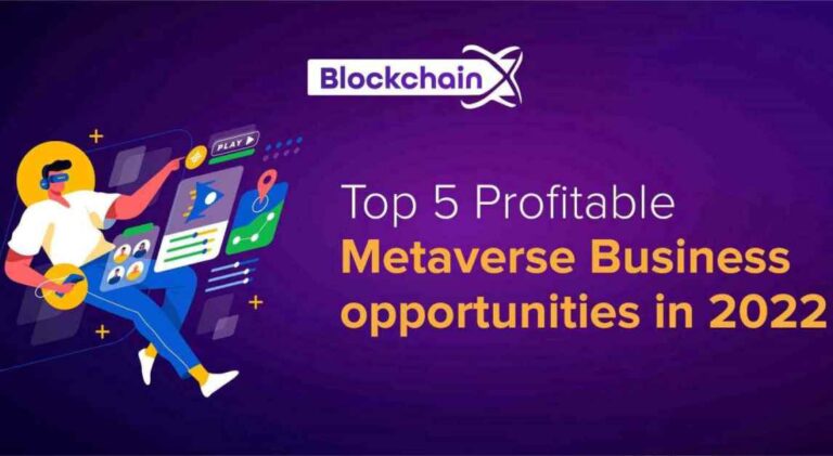 Top 5 Profitable Metaverse Business opportunities in 2022