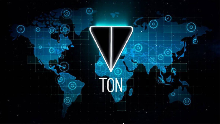 TON Blockchain Society ID: Revolutionizing Decentralized Identity for 500M Users by 2028 with Mocaverse and Telegram Support