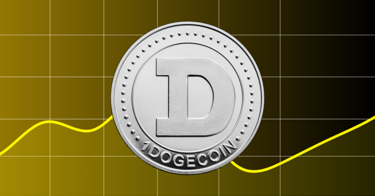 Will the DOGE Price Meet Buyer Demand?