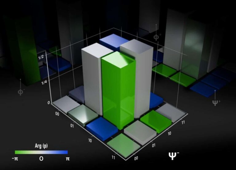 The first-of-its-kind quantum gate operates between two photonic degrees