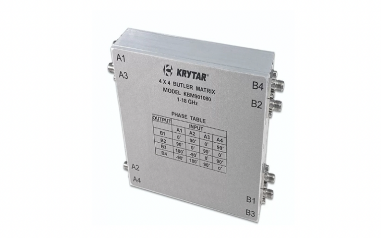 FAQ on the Butler matrix for beamforming: part 2