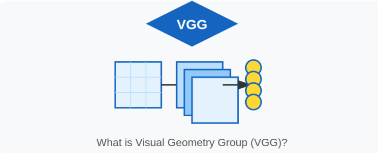 What is Visual Geometry Group (VGG)?