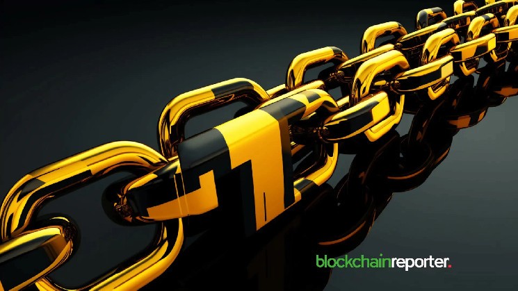 BNB Chain Recorded 27.7 Million Monthly Active Addresses Since 2024, Outperforming Bitcoin, Ethereum