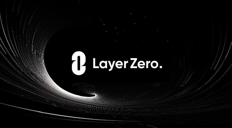 Avalon Labs Taps LayerZero to Power Cross-Chain Movement