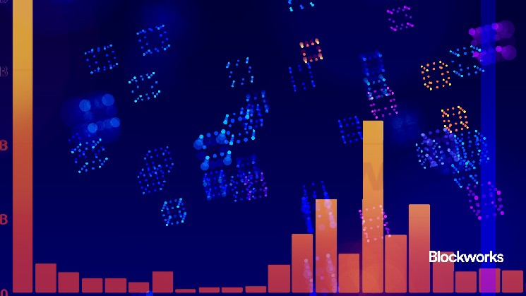 Does the blockchain industry have too many blockchains?
