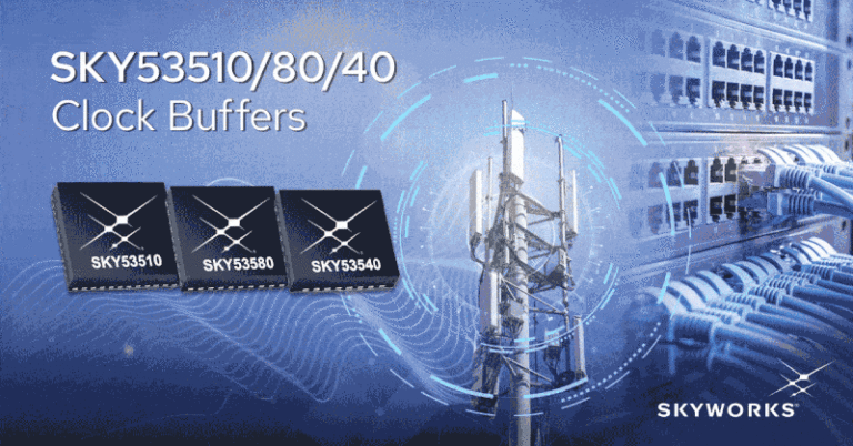 Clock fanout buffers meet tight timing demands