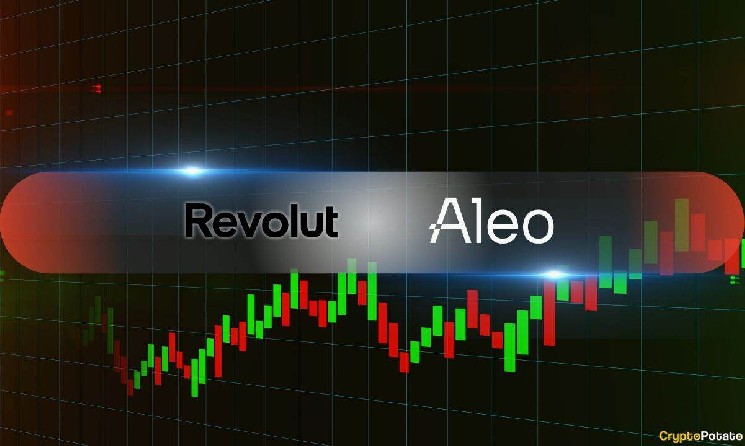 Aleo Network Foundation Teams Up With Fintech Unicorn Revolut