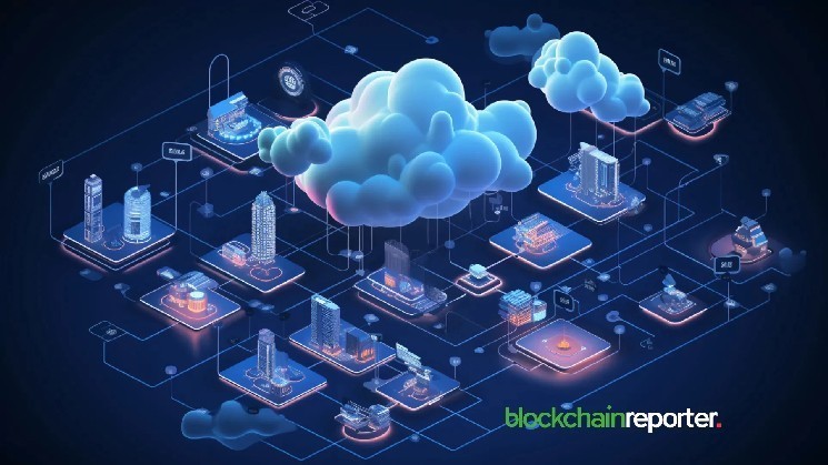 4EVERLAND Launches AI-Powered MCP Server for Autonomous Multi-Chain dApp Deployment