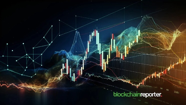 Berachain Leads DeFi Surge With 27.89% TVL Spike, Outpacing All Major Chains