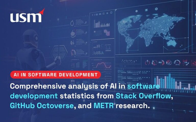 AI In Software Development Statistics 2025