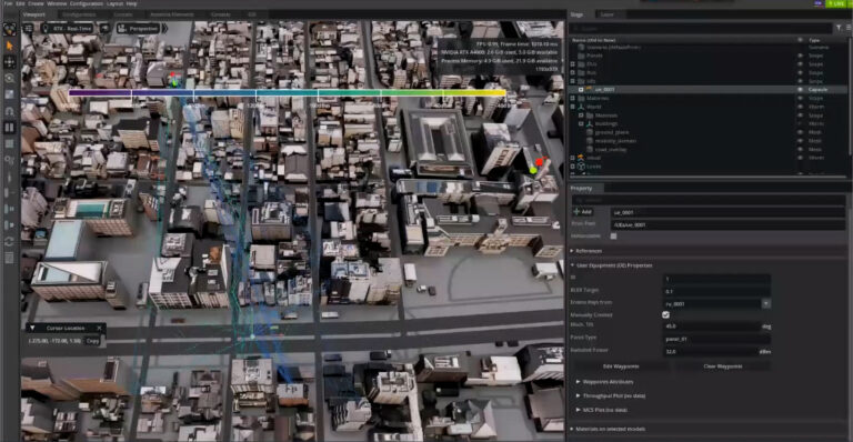 The importance of the RAN digital twin in migrating to AI-native 6G architectures