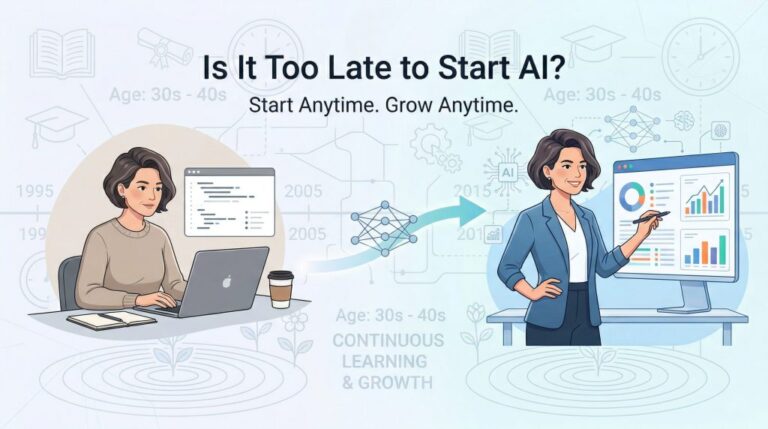 Is it too late to start learning AI and machine learning in my 30s or 40s?