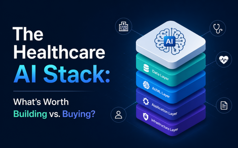 What To Build Vs. Buy In 2026