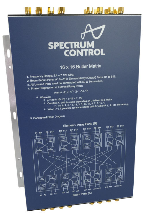 16×16 Butler Matrix supports MIMO beamforming tests