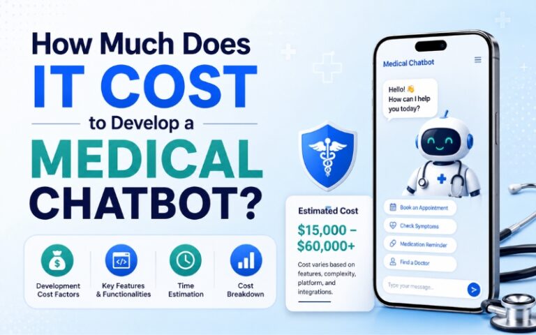 How Much Does It Cost To Develop A Medical Chatbot? 